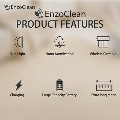 EnzoClean® Nano Blue Light Deodorizer